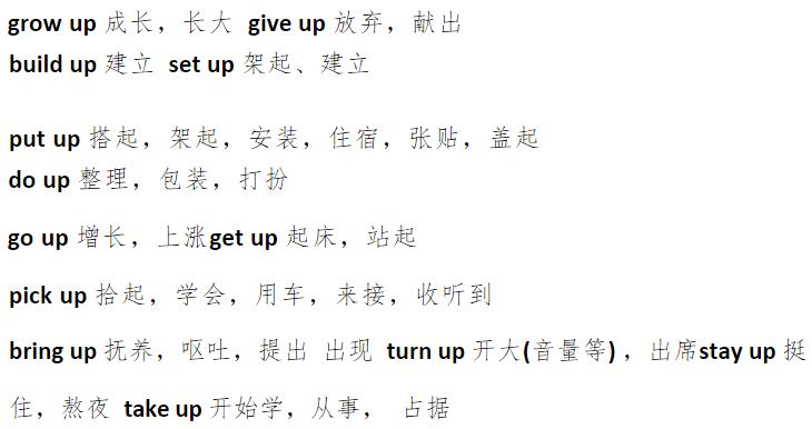 背这100个常用英语短语,100组英语短语分类汇总实用必备