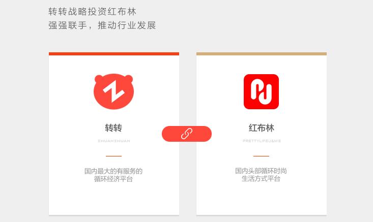 转转标志logo图片,转转logo的演变