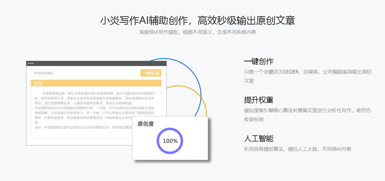 智能文案自动生成,产品自动生成文案的免费软件