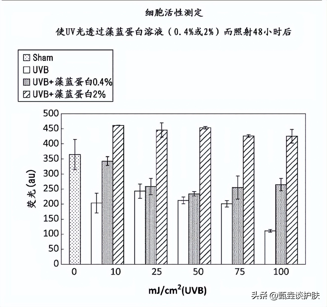 资生堂粉胖子防晒正品什么样,资生堂粉胖子防晒霜可以上脸吗