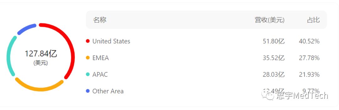 百特baxter腹透机,baxter百特