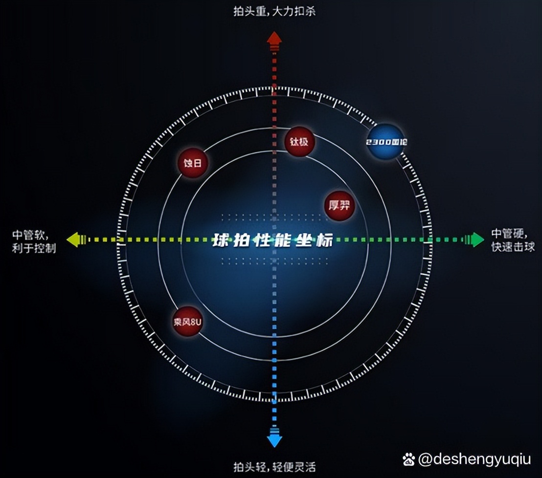 熏风国伦2300缺点,熏风国伦2300质量怎么样