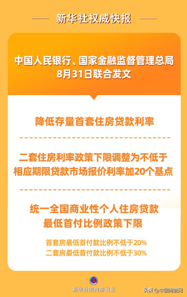9月份楼市行情,房地产复苏了陶瓷行业会变好吗
