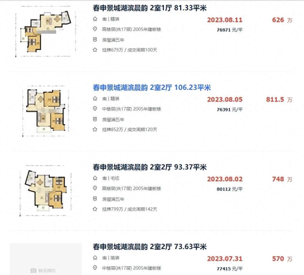 上海闵行房价跌幅最大的小区,闵行学区房楼盘价格