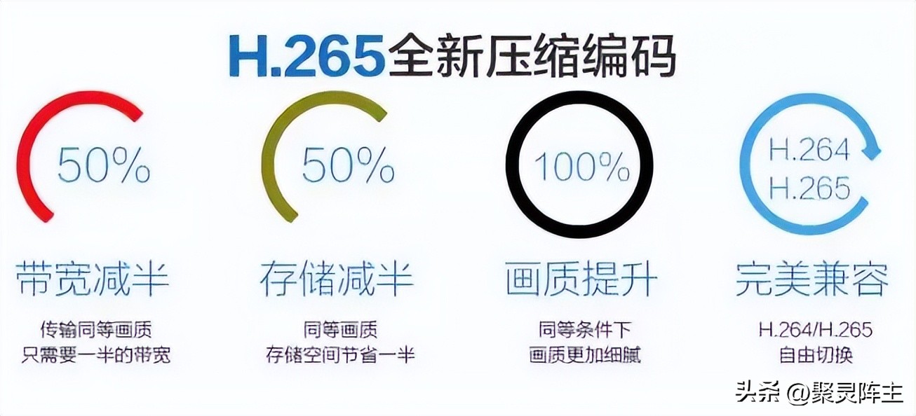 汽车行车记录仪必买清单,昌隆车品的行车记录仪