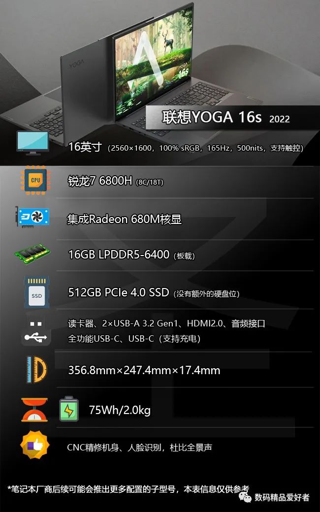 比联想小新更好的笔记本,联想小新和yoga哪个系列更好