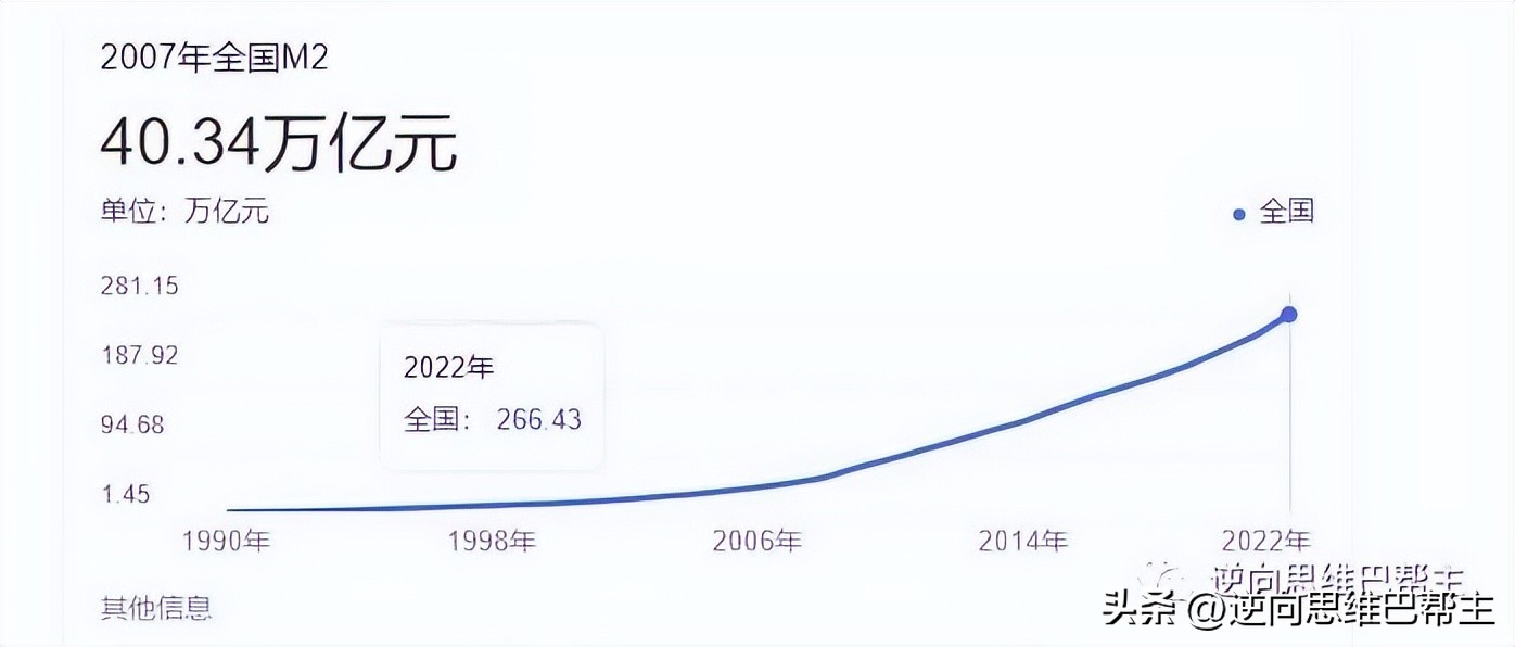a股未来各行业龙头,a股后市趋势走向6月行情前瞻判断