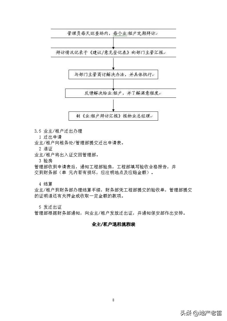 民法典物业管理法律知识培训课件,物业法律法规课件
