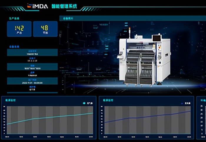 珠海mes系统哪家服务好,珠海冠宇的mes系统