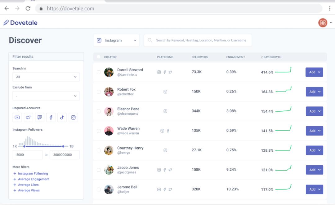 21亿美金能买多少黄金,21亿收购