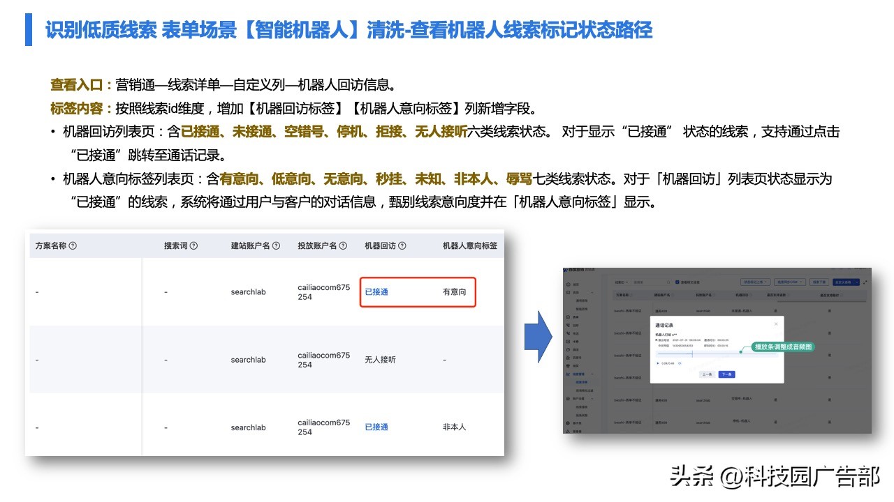 百度广告精准推广,百度打广告具体怎么做才能效果好
