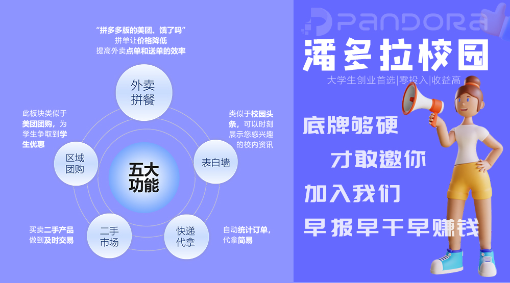 潘多拉校园：大学生们注意了！关于打字兼职的常见套路