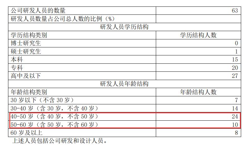 新亚洲黄金珠宝城老凤祥,中国投资最大的黄金店铺