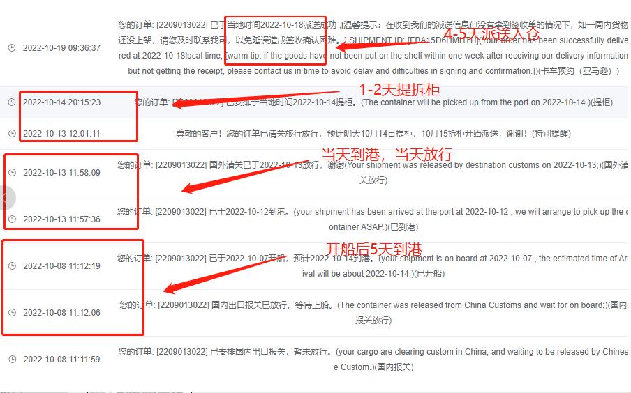 频频爆雷的日本线，这些新政及现行清关方式卖家需掌握