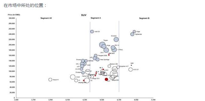 如何分析一个公司估值高还是低,基本面分析选股的十大思路