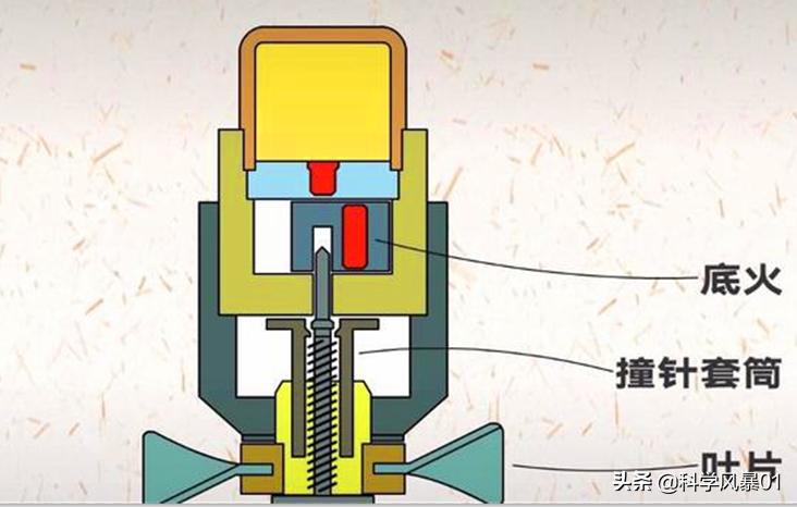 飞机俯冲投弹炸军舰练习,火箭弹击中的螺旋桨