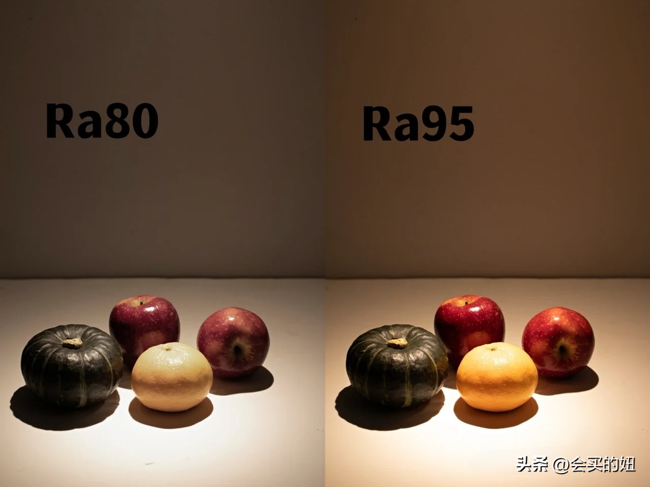 教你如何挑选室内的灯具,你家的灯买对了吗