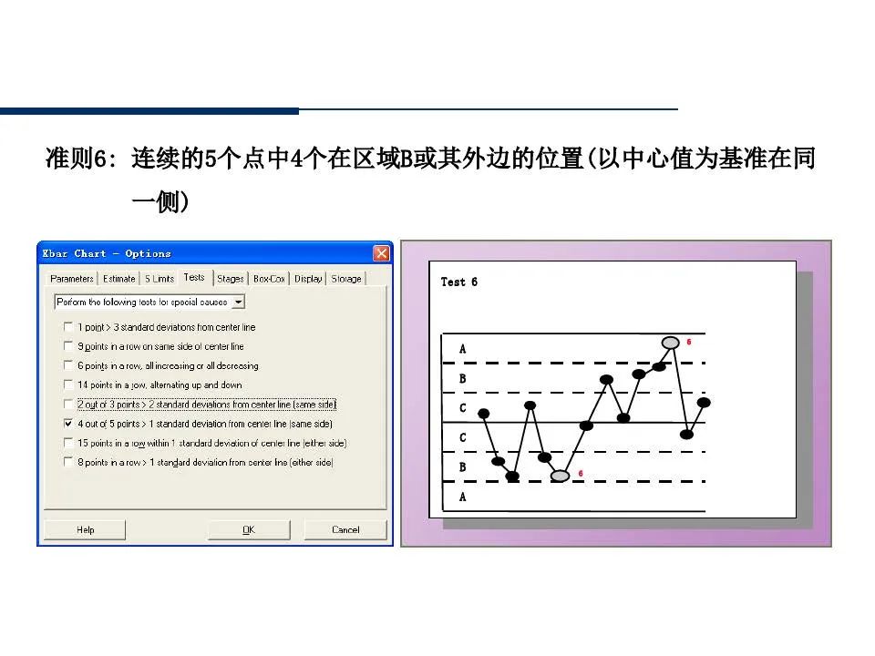 供应商管理培训课件ppt仅供参考,供应商质量管理高级研修ppt