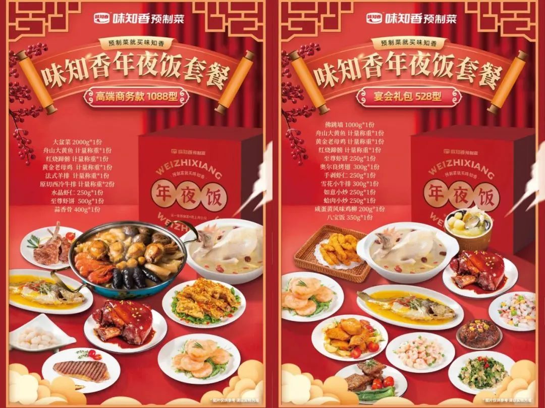 成交额暴增148%!安井、得利斯、味知香、好得睐…抢占春节市场