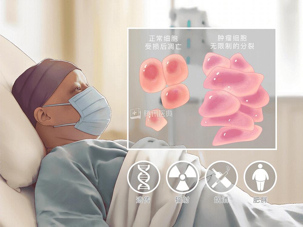 治癌利器是真的吗,治疗癌症新利器