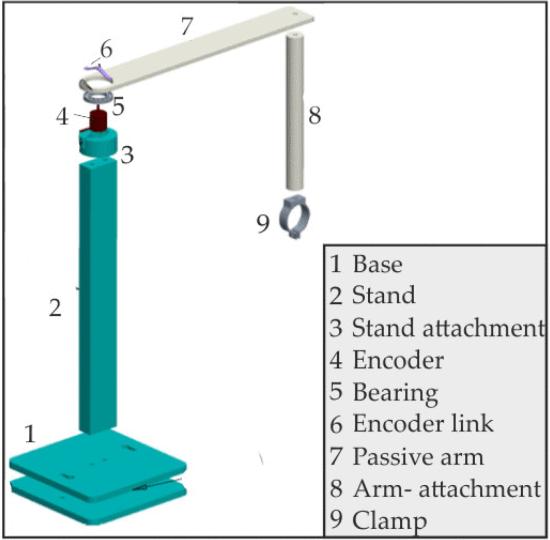 仿生推进器方案,如何制作推进器