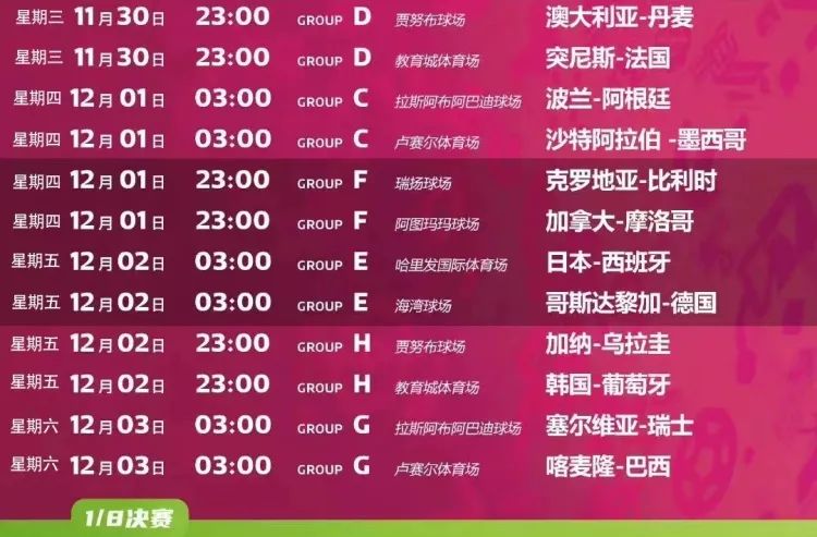 2022年卡塔尔世界杯日程公布,2022年卡塔尔世界杯具体时间