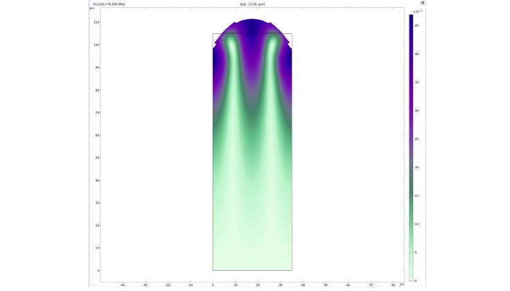 究竟是哪两种因素,影响石墨烯放大声表面波的放大性能?