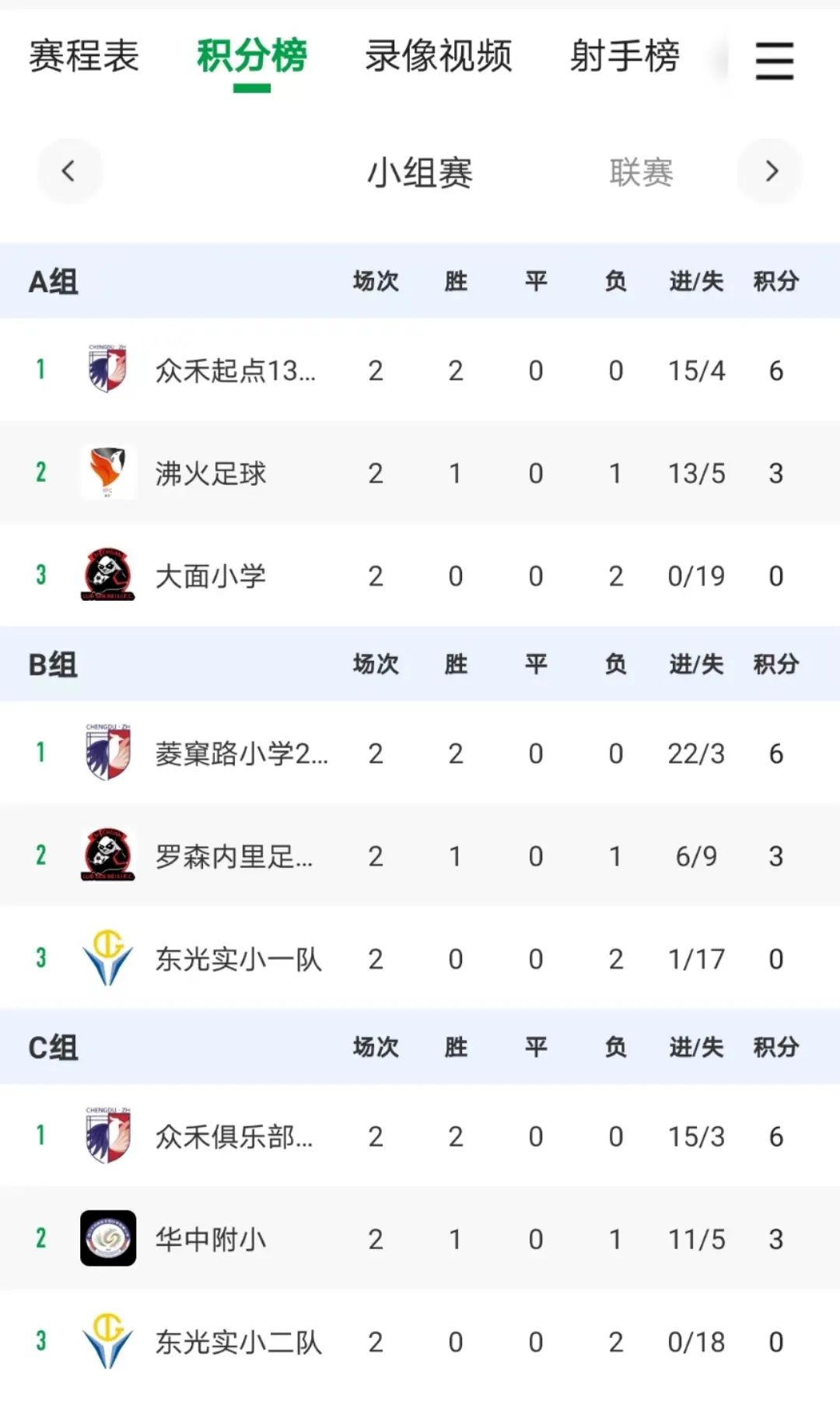 收官之战圆满,收官之战完美落幕