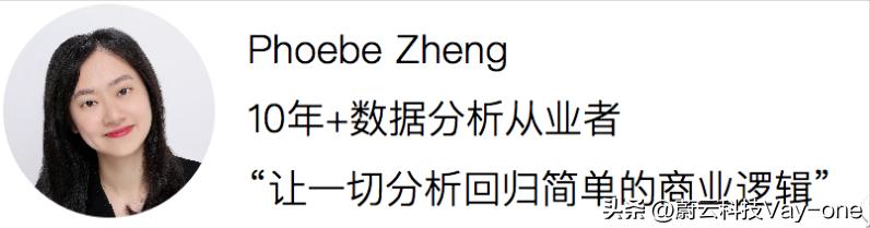美容行业新产品,美容护肤行业的产品策略