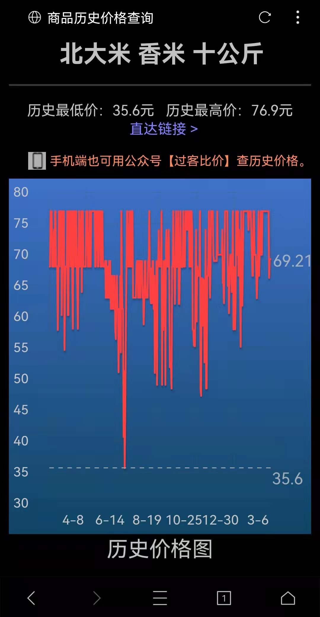 京东38女王节,京东女王节
