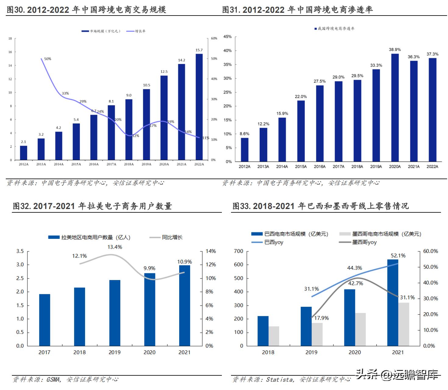 有发展的国际物流货代公司,专业国际货代物流企业