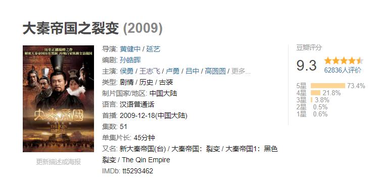 最好的历史剧排行榜,与康熙王朝一样的历史大剧