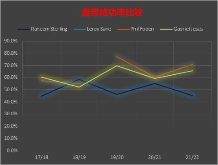 托马斯·图赫尔尝试变阵的第一步！“快乐男孩”斯特林加盟切尔西