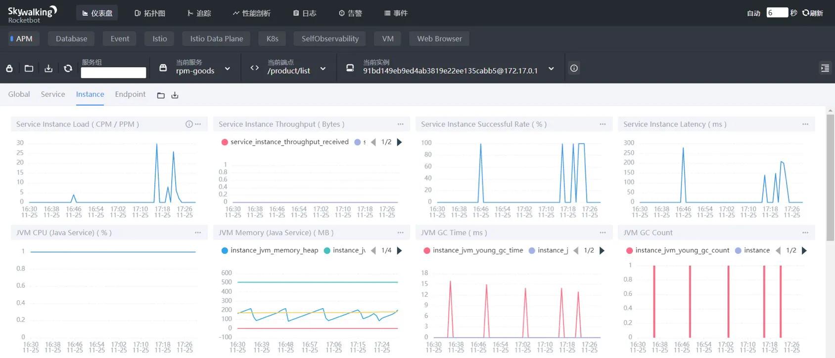 SkyWalking安装及入门