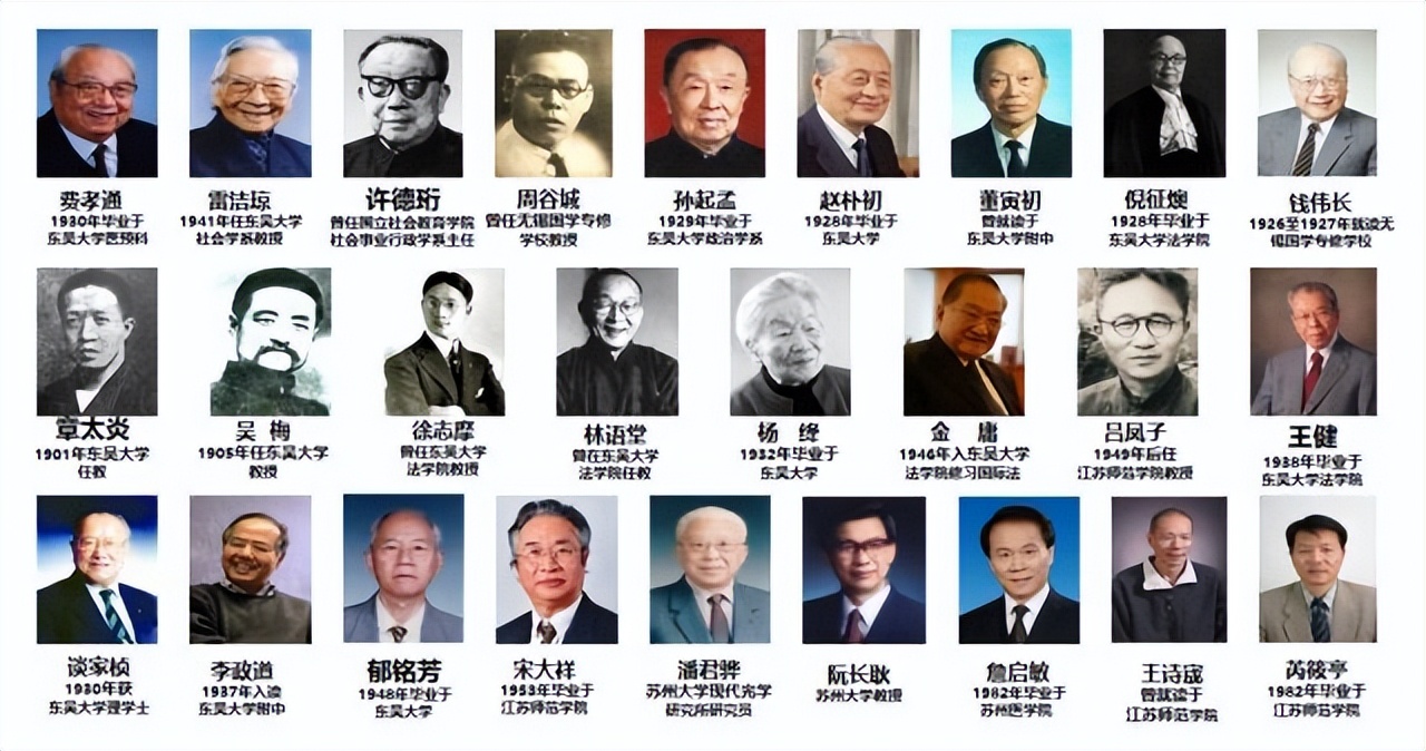 苏州古城与苏州大学,苏州景点之苏州大学