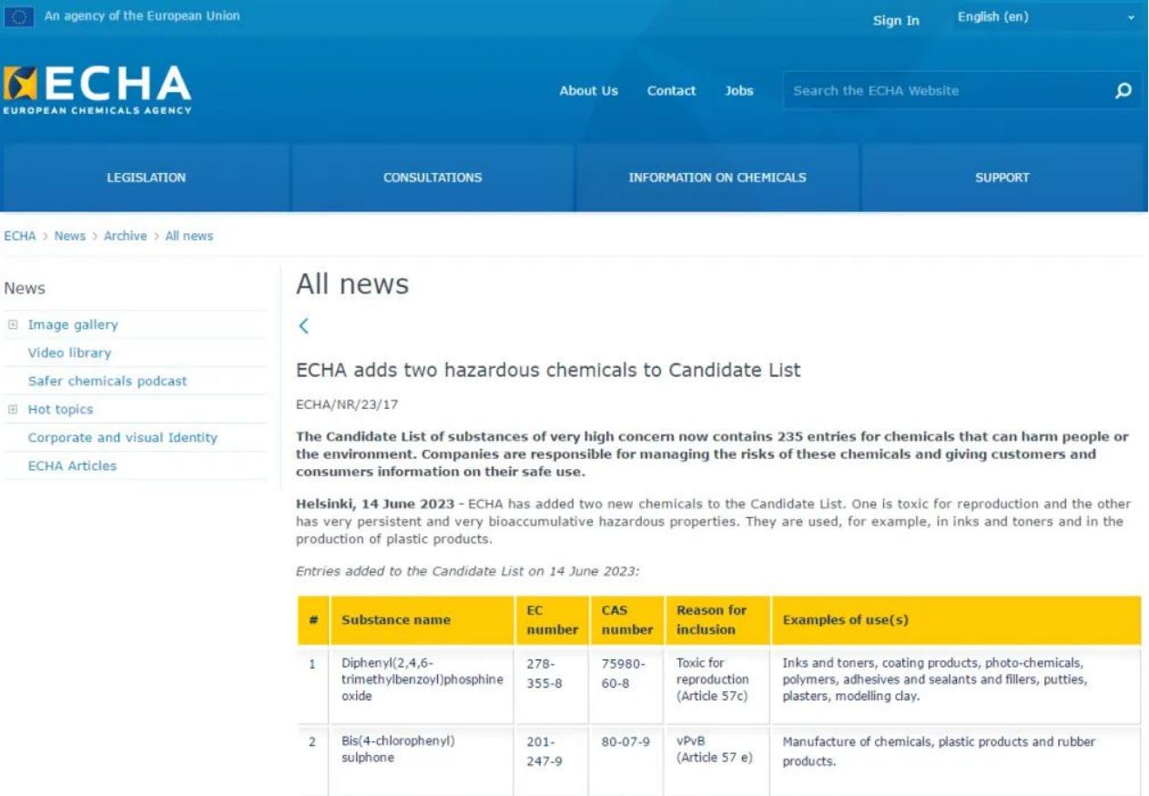 欧盟reach检测的物质种类有多少种,欧盟reach认证svhc
