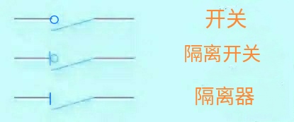 隔离开关和空气开关的符号标志,空气开关和隔离开关符号怎么识别