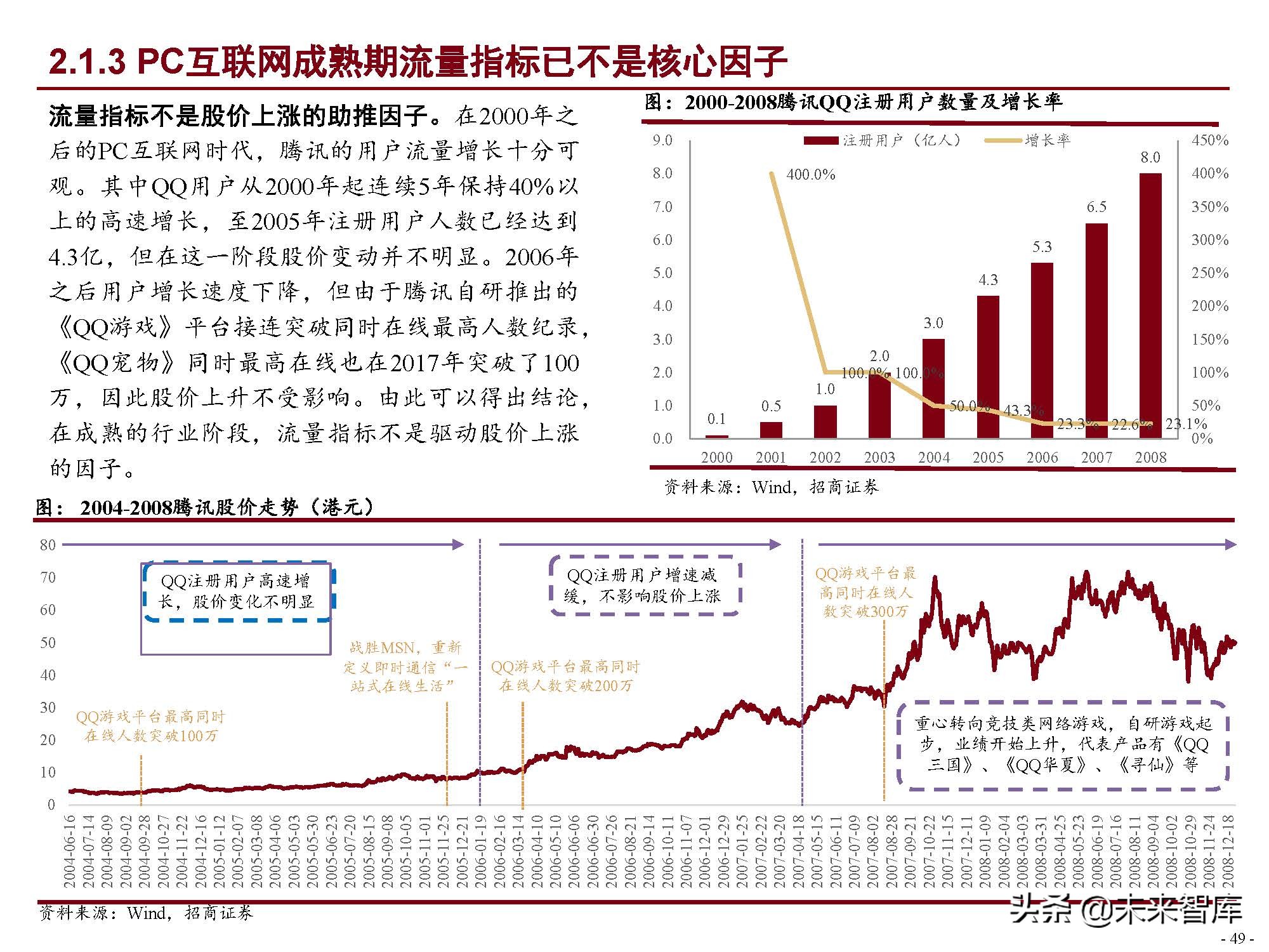 激荡25年中国互联网发展史,中国互联网行业简史