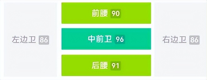 实况足球|黑球可兑换小神兽精选,比杰拉德还丝滑,球员解析!