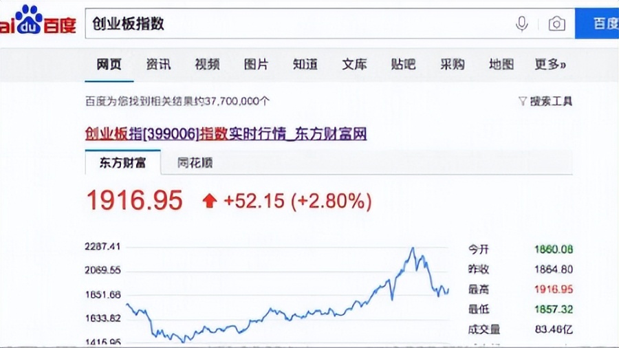 理财指数基金,指数基金基础知识