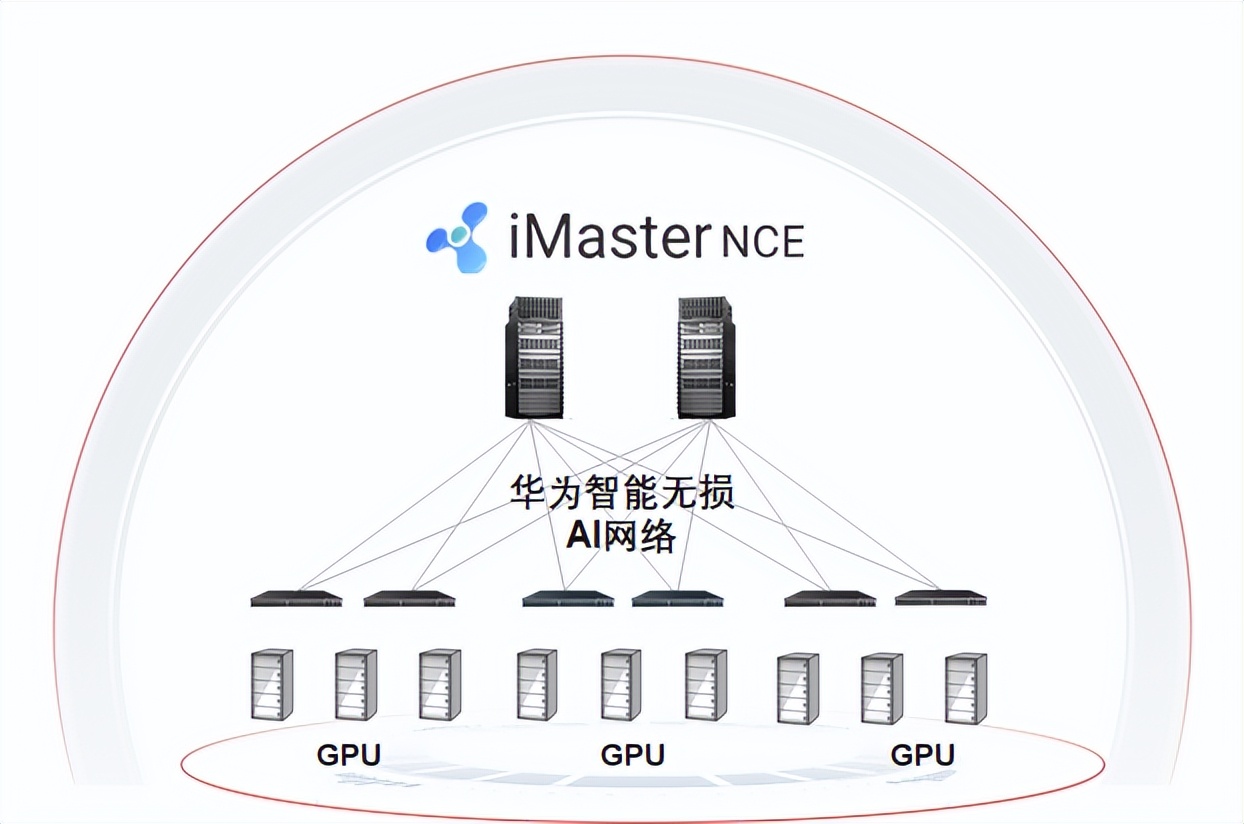 盘古大模型在矿山应用效果好不好,盘古大模型数据