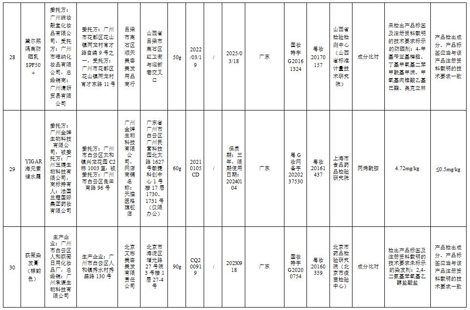 swisse蕴特优能洗发水好用吗,swisse蕴特优能护发素