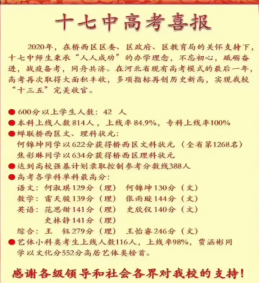 石家庄初中41和17哪个好,石家庄41中和17中哪个好