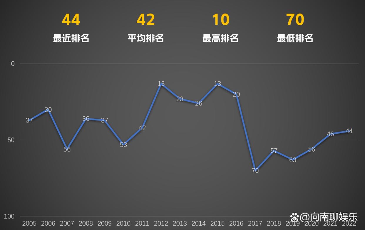 世界杯卡塔尔vs厄瓜多尔结果,卡塔尔世界杯卡塔尔vs厄瓜多尔