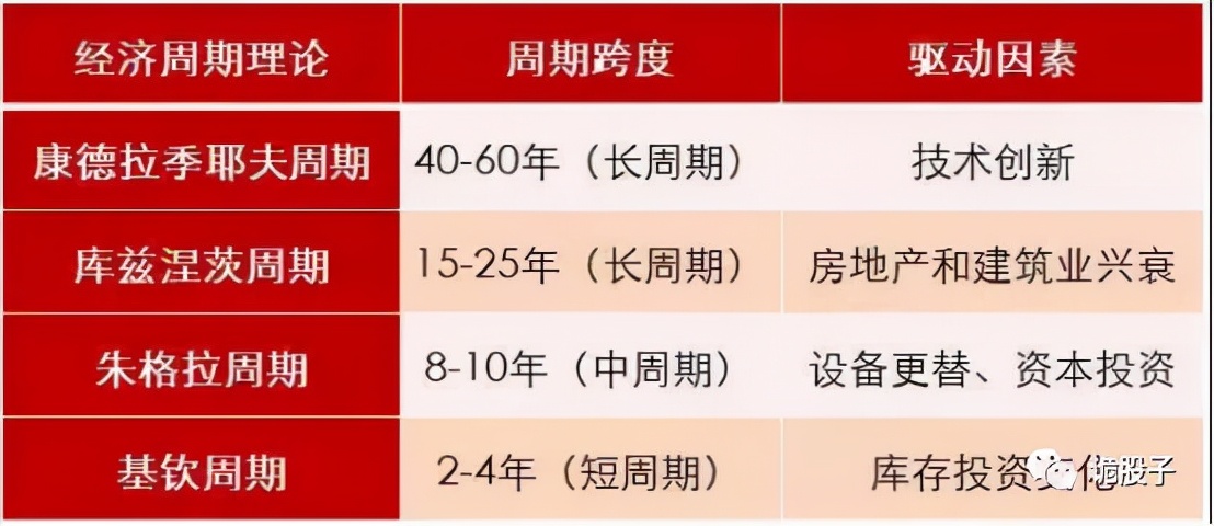 a股投资实战课,a股投资技术课程