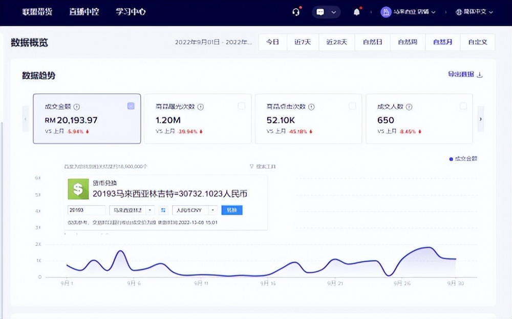 海外抖音tiktok个人能干店吗,海外抖音tiktok赚钱好做吗