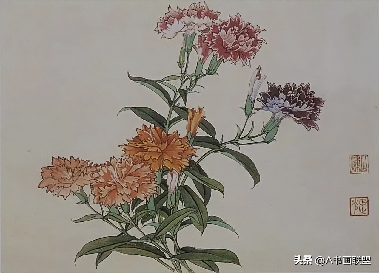 千年中国绘画发展脉络,中国当代绘画史