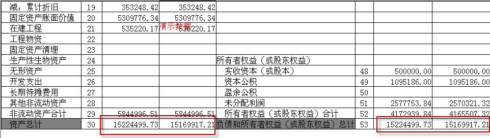 用友t3总账系统解析,用友t3总账和明细账不一致的原因