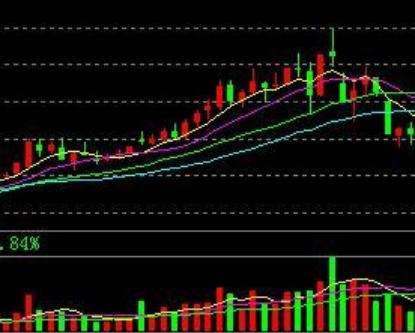 逃顶的十大技巧图解,逃顶小技巧视频
