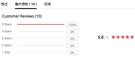 在速卖通卖假货会怎样,在速卖通卖内衣的优势